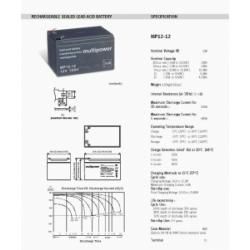 1.86.APC.1.23