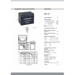 UMP75-12C1